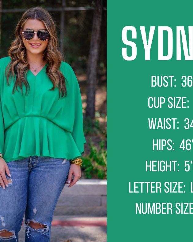 holiday version model specs for SYNDEY