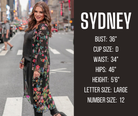 holiday model specs for SYDNEY