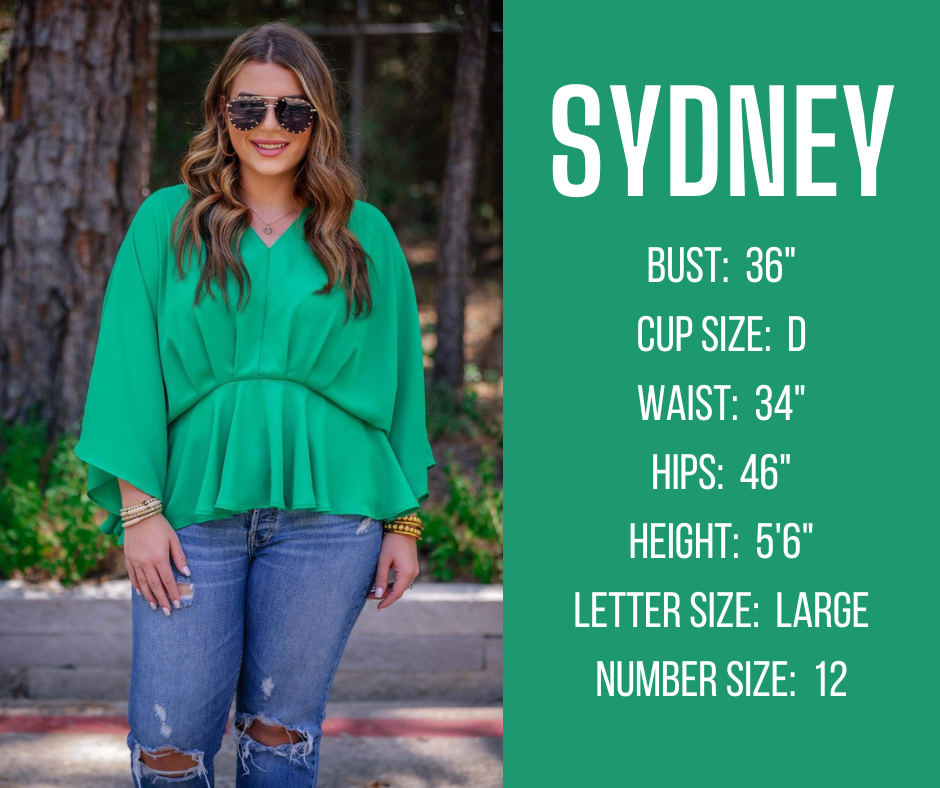 holiday version model specs for SYNDEY