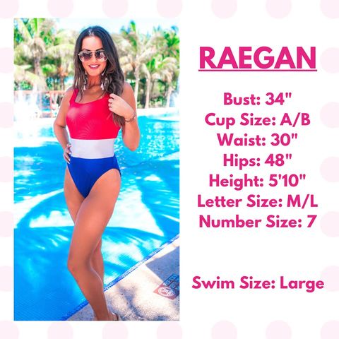 Model Specs (Raegan)